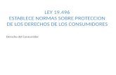 presentacion Ley Consumidor