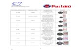 Catalogo de Filtros Diesel