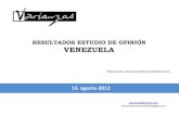 Varianzas Presentación Encuesta Nacional AGOSTO de 2012