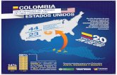 Colombia   estados unidos  saca el provecho al tratado