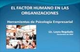 El factor humano en las organizaciones