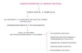 CONSTITUCIÓN DE LA CIENCIA POLÍTICA