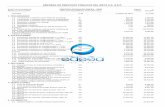 Precios Oficiales EDESA 2009 - Listado (1)