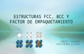 Estructuras Fcc, Bcc y Factor de Empaquetamiento