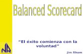 8 Balanced Scorecard