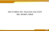 14  Metodo De Negociacion De Harvard A Exc