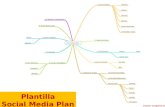 Plantilla Social Media Plan