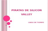 Linea de Tiempo Piratas de silicon valley
