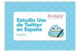 Estudio Uso Twitter en España 2012