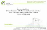 Dossier Gráfico:  Encuesta sobre el Software de Fuentes Abiertas en la Administración General del Estado  (ESFA-AGE). 2011