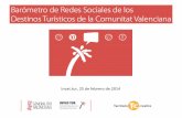 Presentación Barómetro de Redes Sociales de los Destinos Turísticos de la Comunitat Valenciana