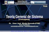 Teoría General de Sistemas (Conceptos)