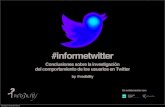 Presentacion Informe Twitter