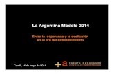 Argentina Modelo 2014