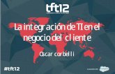 #TFT12: Oscar Corbelli