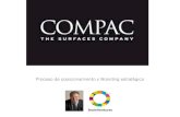 Compac strategic brand alignement