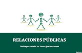 IMPORTANCIA DE LAS RELACIONES PÚBLICAS EN LA ORGANIZACIÓN