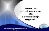 Internet En El Proceso De Aprendizaje Digital