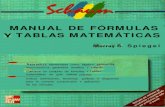 Manual formulas tablas_matematicas_schaum