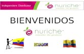 Productos Nuriche Ecuador