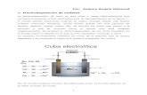 Electrodeposición de metales.pdf