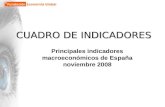 Indicadores macroeconomicos de España (noviembre 2008)