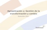 Aproximación a: Gestión de la Transformación y Cambio