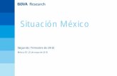 Presentación Situación México Segundo Trimestre 2013