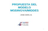 Propuesta del Modelo Iberoamiercano de Empresas de Alto D