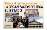 TEMA 4 (Primera parte). LA ORGANIZACIÓN POLÍTICA. EL ESTADO.