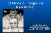 El Modelo Integral de Ken Wilber por Hernan Saavedra