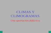 Clima Y Climas