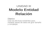 Unidad III- Modelo Entidad Relación (Mapeo)