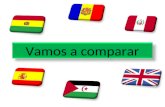 Vamos a comparar. Objetivos: Comparar los 6 países Practicar y memorizar el vocabulario importante.