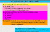 MUTÁGENOS CANCERÍGENOS 1. FÍSICOS: Radiaciones ionizantes. 2. QUÍMICOS: a. Industriales (Benceno y derivados). b. Insecticidas (DDT) y plagicidas. 3. ALTERACIONES.