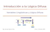 Variables Lingüisticas y Lógica Difusa Mg. Samuel Oporto Díaz Lima, 1 Octubre 2005 Introducción a la Lógica Difusa.