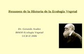 Resumen de la Historia de la Ecología Vegetal Dr. Gerardo Avalos B0430 Ecología Vegetal UCR II 2006.