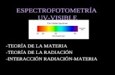 ESPECTROFOTOMETRÍA UV-VISIBLE -TEORÍA DE LA MATERIA -TEORÍA DE LA RADIACIÓN -INTERACCIÓN RADIACIÓN-MATERIA.