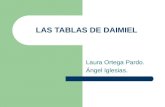LAS TABLAS DE DAIMIEL Laura Ortega Pardo. Ángel Iglesias.
