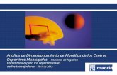 Análisis de Dimensionamiento de Plantillas de los Centros Deportivos Municipales - Personal de logística Presentación para los representantes de los trabajadores.