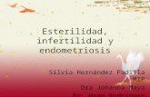 Esterilidad, infertilidad y endometriosis Silvia Hernández Padilla MIP Dra Johanna Maya Dr. Hugo Rodríguez.