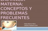 LACTANCIA MATERNA: CONCEPTOS Y PROBLEMAS FRECUENTES Felipe Blanco Mora Cátedra Pediatría UCR.