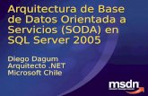 Arquitectura de Base de Datos Orientada a Servicios (SODA) en SQL Server 2005 Diego Dagum Arquitecto.NET Microsoft Chile.