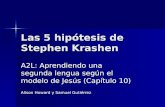 Las 5 hipótesis de Stephen Krashen A2L: Aprendiendo una segunda lengua según el modelo de Jesús (Capítulo 10) Alison Howard y Samuel Gutiérrez.