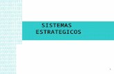1 SISTEMAS ESTRATEGICOS. TIPOS DE ESTRATEGIAS Estrategia de Integración Estrategia Intensiva Estrategia de Diversificación Estrategia Defensiva Estrategia.