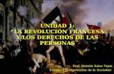 UNIDAD 1: LA REVOLUCIÓN FRANCESA Y LOS DERECHOS DE LAS PERSONAS Prof. Natalia Salas Tapia Estudio y Comprensión de la Sociedad.