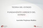 TEORIA DEL ESTADO FUNDAMENTO JURIDICO DEL ESTADO Lucciola Trajtman Robles.