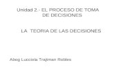Unidad 2.- EL PROCESO DE TOMA DE DECISIONES LA TEORIA DE LAS DECISIONES Abog Lucciola Trajtman Robles.