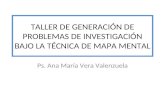 TALLER DE GENERACIÓN DE PROBLEMAS DE INVESTIGACIÓN BAJO LA TÉCNICA DE MAPA MENTAL Ps. Ana María Vera Valenzuela.