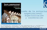Diseño de la estructura organizacional: Especialización y coordinación La información contenida en esta presentación es confidencial y está legalmente.